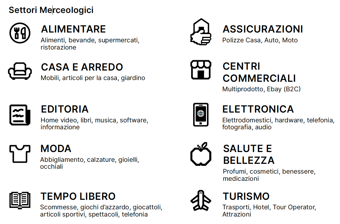 Consulente Web Marketing