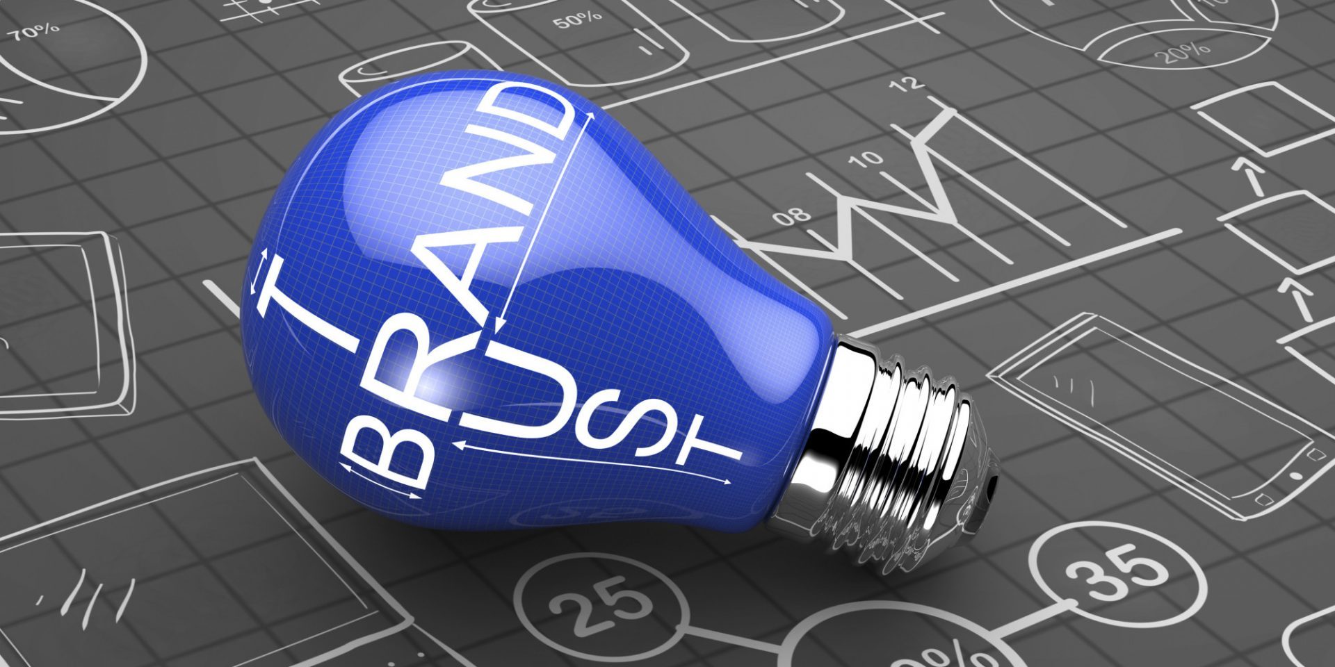 Aziende e Brand Reputation