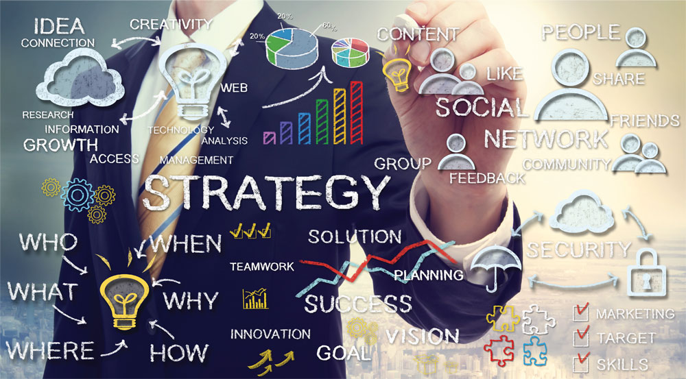 Business Marketing